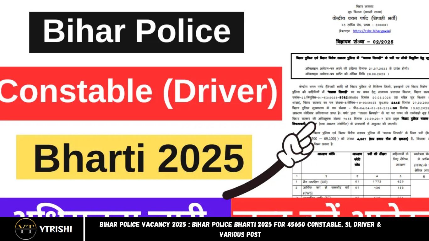 Bihar Police