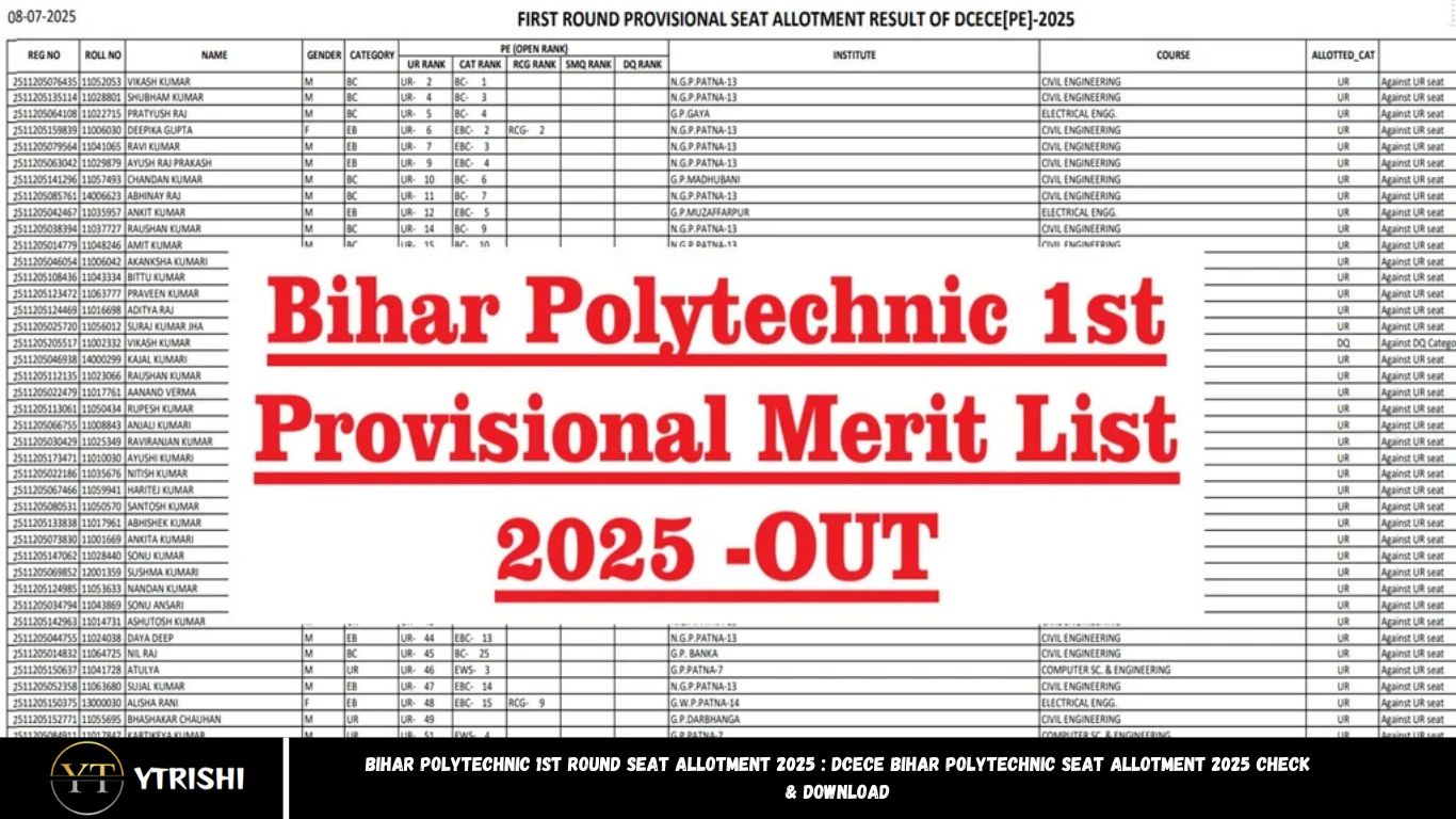 Polytechnic 1st Round Seat
